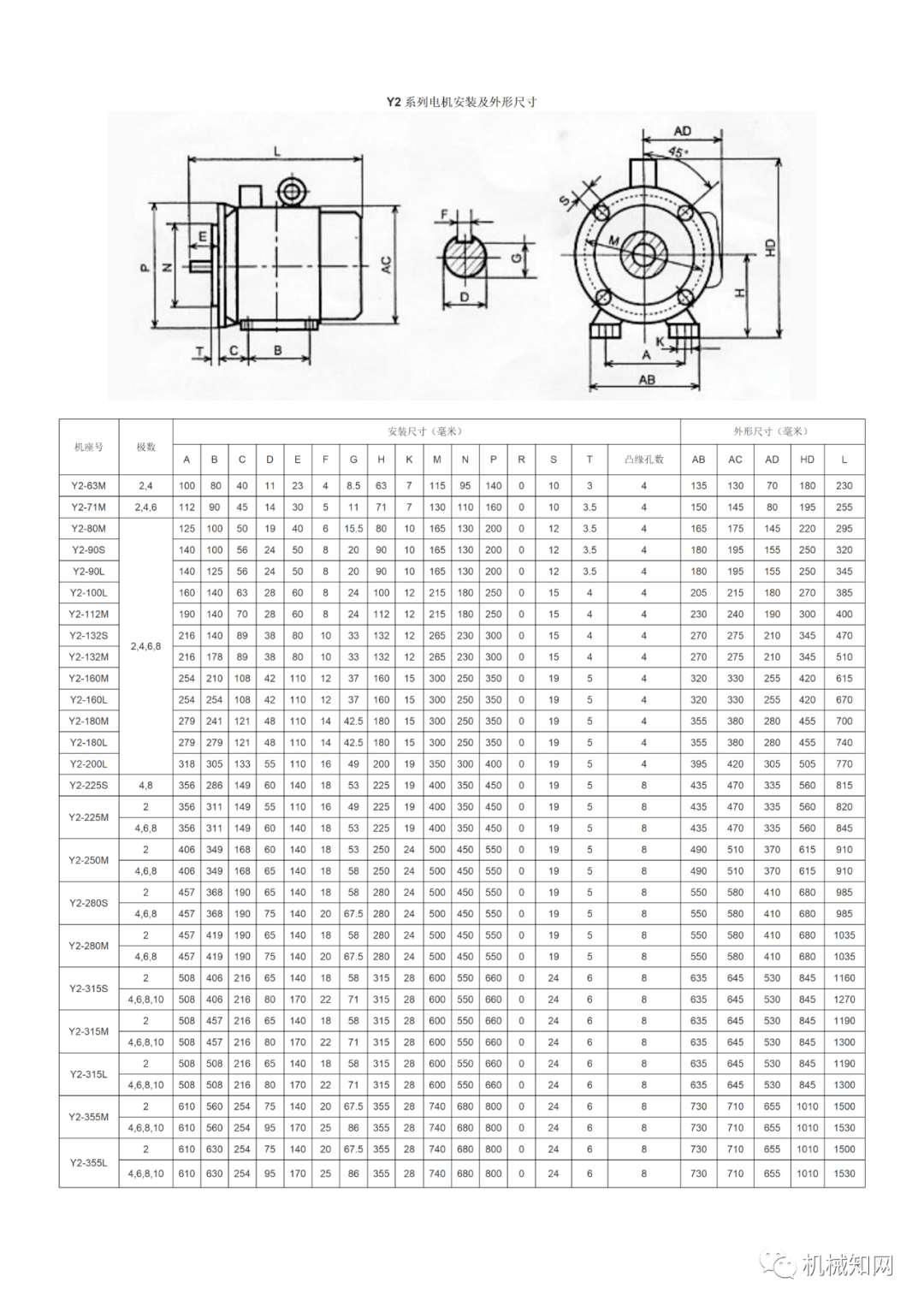 电机品牌排行榜(减速电机品牌排行榜)