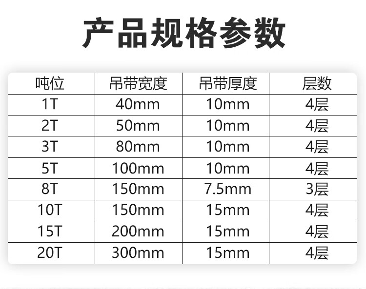 吊车型号规格(吊车型号规格说明)